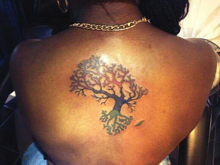 Colorful tree in the shape of African map tattoo on back