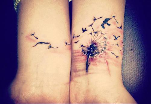 Dandelion Puff Wrist Tattoo