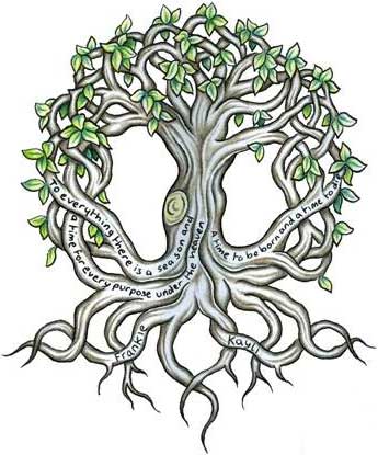 Vine Celtic Tree Tattoo Design