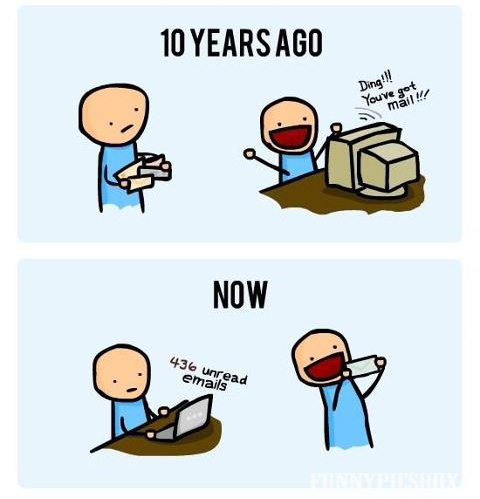 10 Years Ago And Now Emails Check Funny Technology Picture
