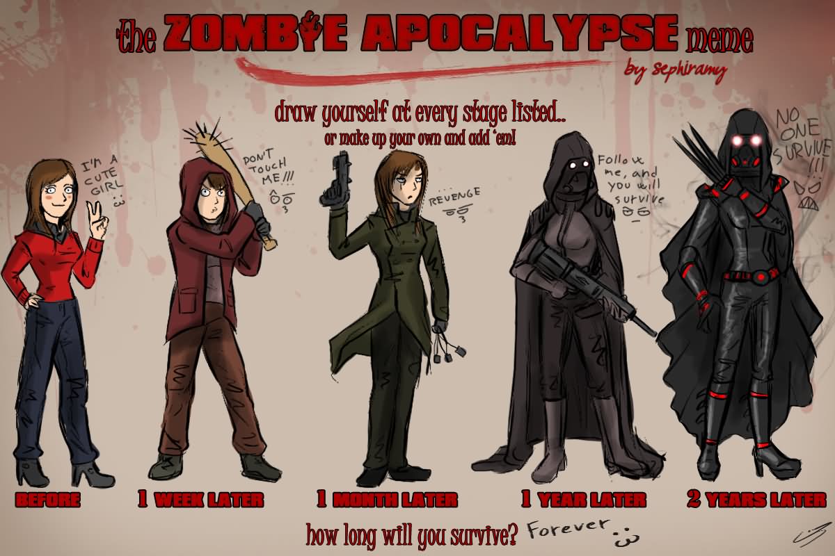 Evolution Of Funny Zombie Image