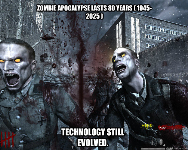 Technology Still Evolved Funny Zombie Animated Poster