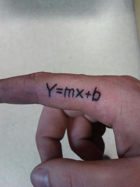 Black Math Formula Tattoo On Finger