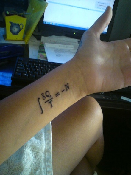 Black Math Formula Tattoo On Wrist