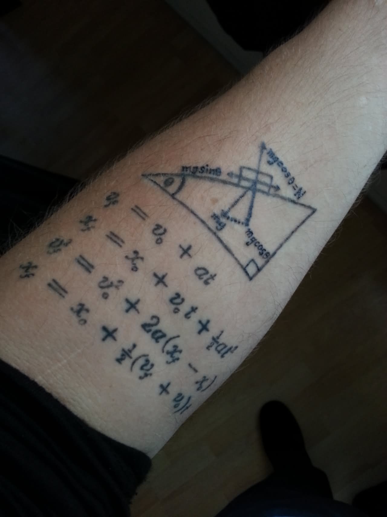 Black Math Formula With Diagram Tattoo On Forearm