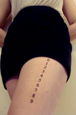 Black Tiny Math Number Series Tattoo On Girl Back Thigh