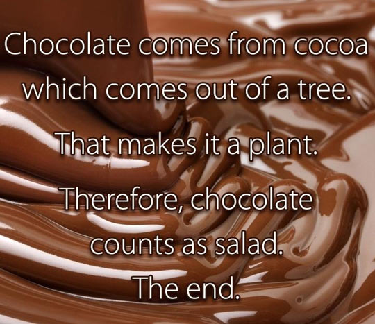 Chocolate Comes From Cocoa Funny Image