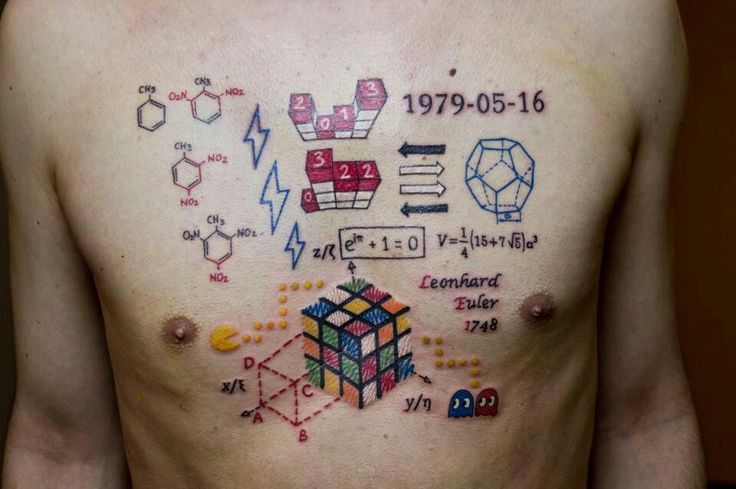 Colorful Cube With Math Diagram Tattoo On Man Chest