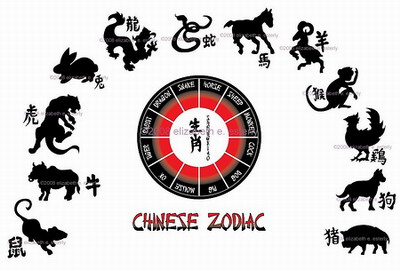 13 Latest Zodiac Tattoo Designs Gallery
