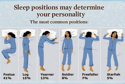 The Most Common Funny Sleeping Positions