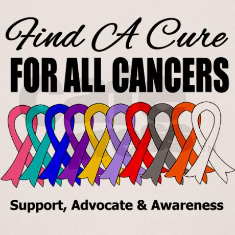 Find A Cure For All Cancers World Cancer Day