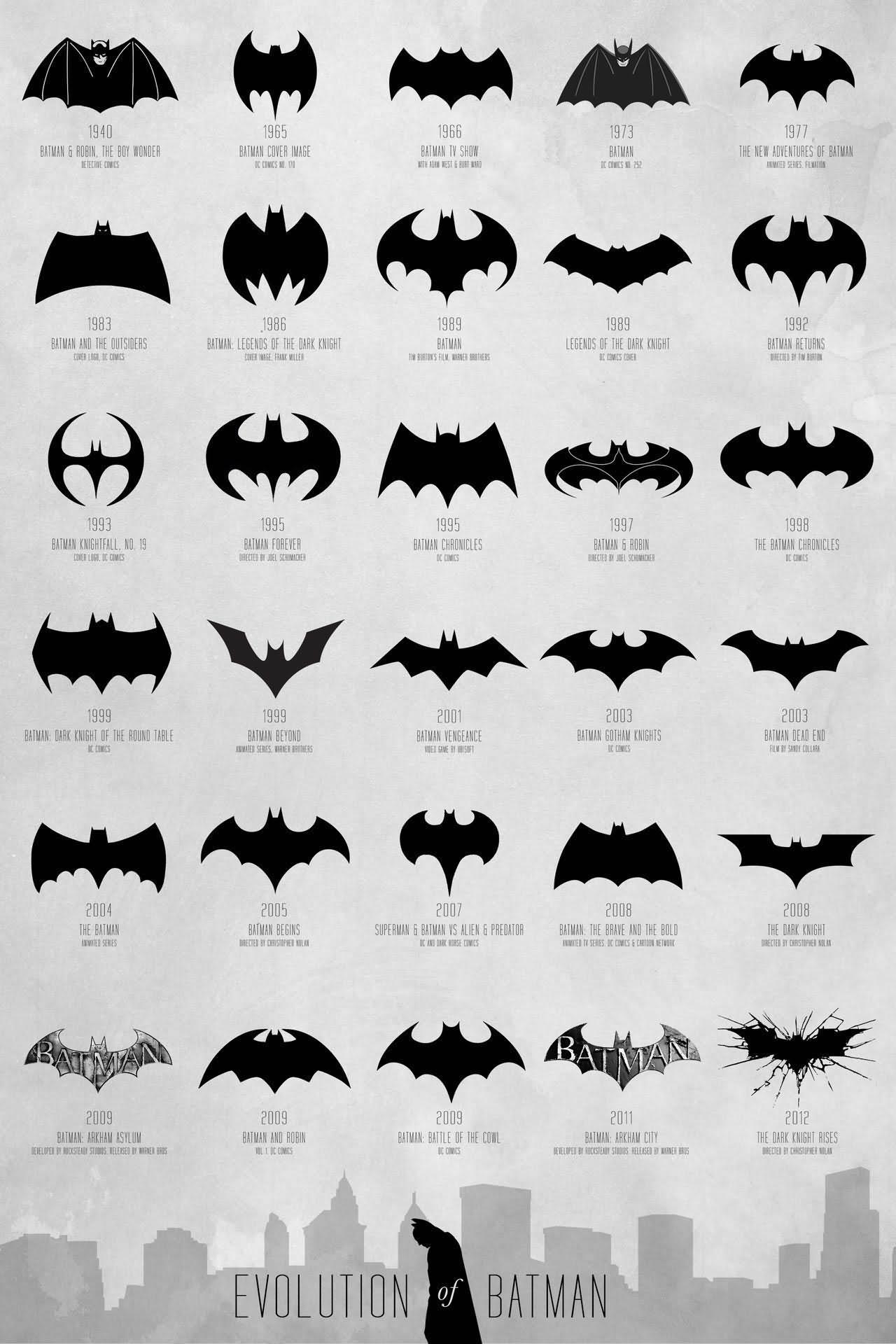 Silhouette Batman Logo Tattoo Flash