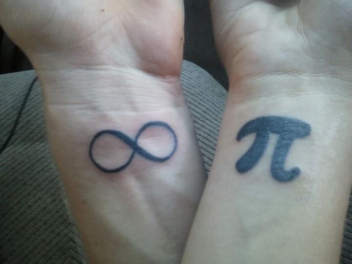 Black Infinity And Pi Tattoo On Both Wrist