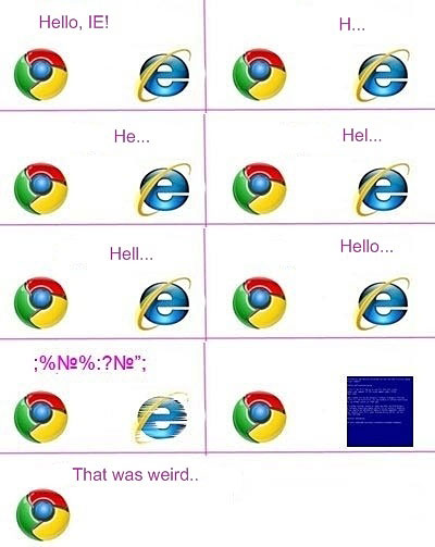 Funny Chrome Vs Internet Explorer Picture