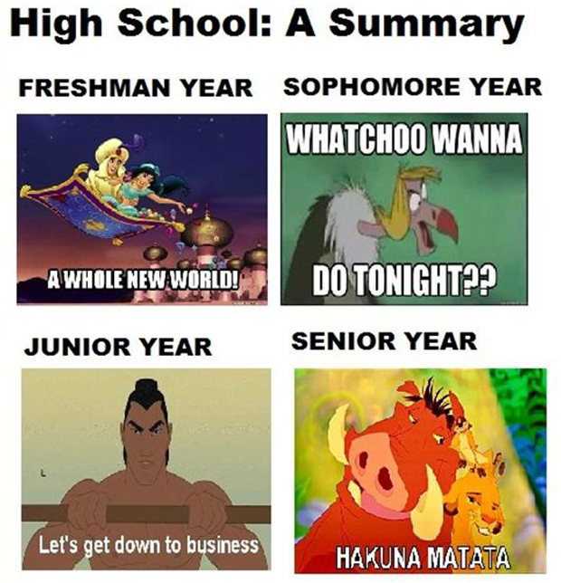 Image result for high school funny