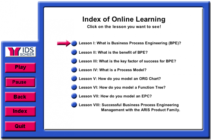 Index Of Online Learning Funny Image