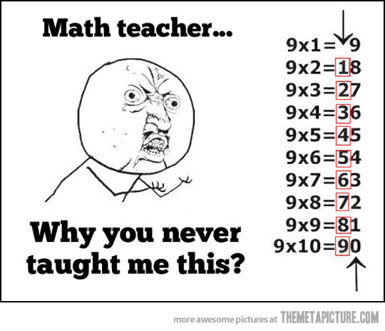 Why You Never Taught Me This Funny Math Image