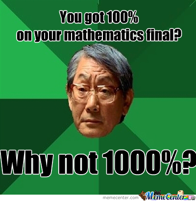You Got On Your Mathematics Final Funny Parents Picture