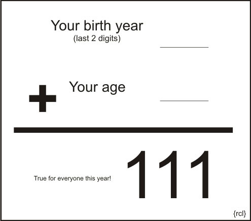 Your Birth Year True For Everyone This Year Funny Math Picture