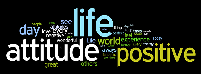 Attitude Life Positive Word Cloud