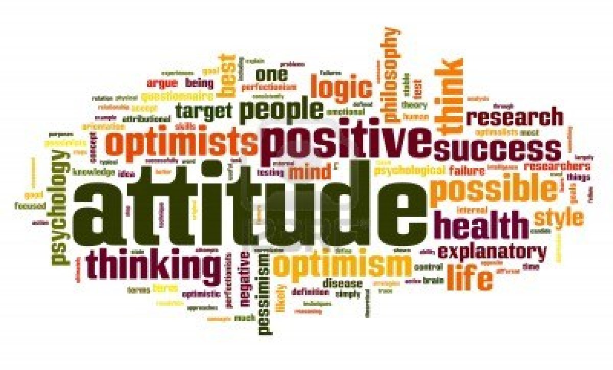 Attitude Word Cloud