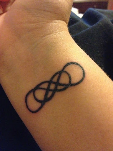 Infinity Tattoos on Right Wrist
