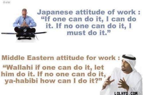 Japanese Attitude Of Work And Middle Attitude For Work