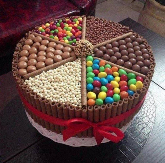Funny Chocolate Bucket Cake Picture