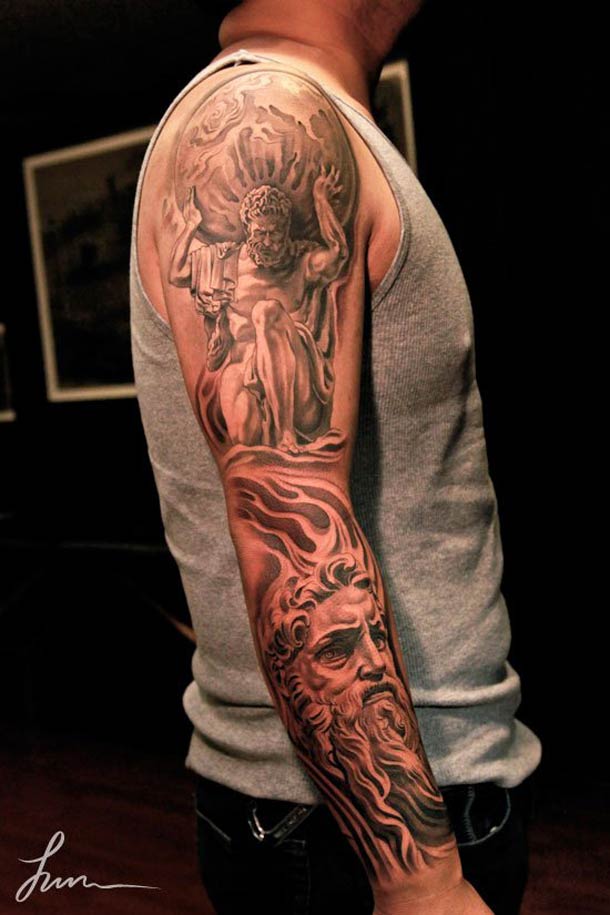 Greek Atlas Tattoo On Man Right Full Sleeve