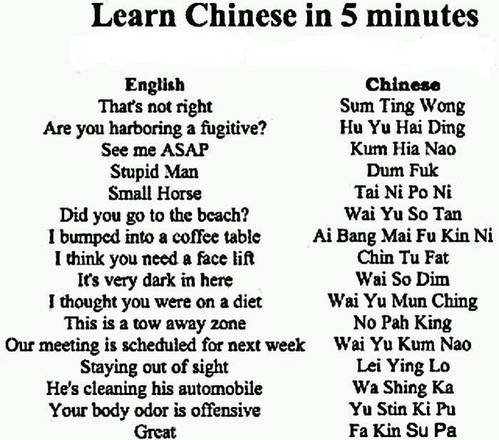 Funny Learn English To Chinese