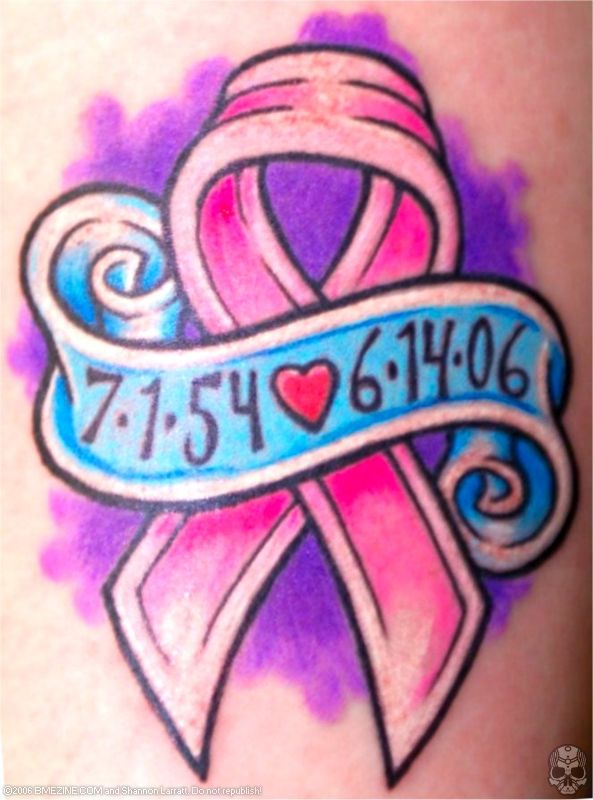 Memorial Breast Cancer Logo With Banner Tattoo Design