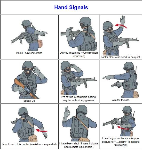 Military Funny Hand Signals Picture