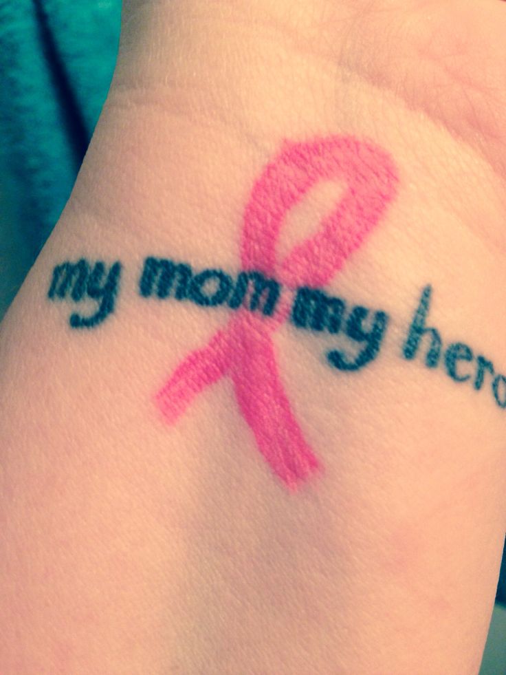 My Mom My Heart - Pink Breast Cancer Logo Tattoo On Wrist