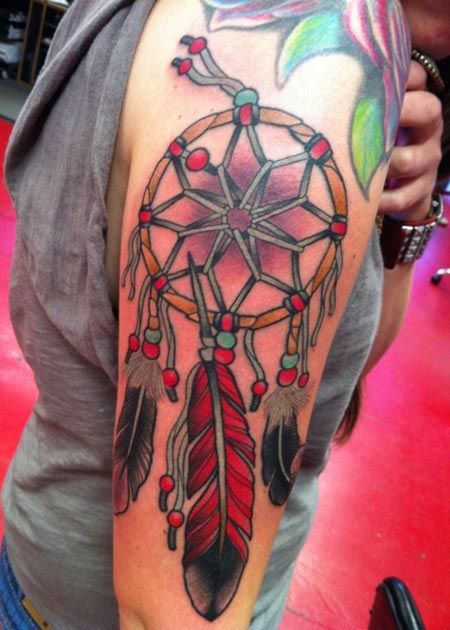 Colorful Dreamcatcher Tattoo On Right Arm For Men