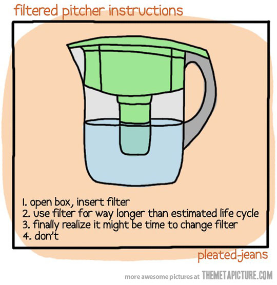 Funny Water Filter Clipart Picture