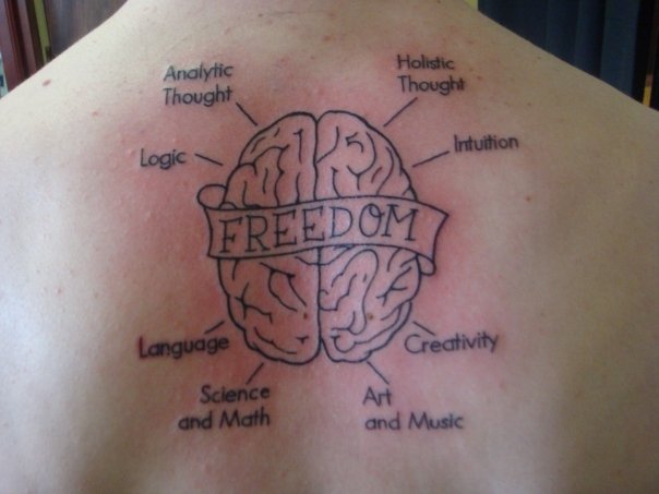 Brain With Banner Tattoo On Man Upper Back