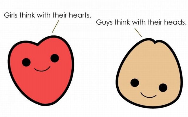 Girls Think With Their Hearts Guys Think With Their Heads Funny Picture