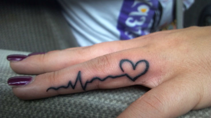 Heart And Heartbeat Tattoo On Finger