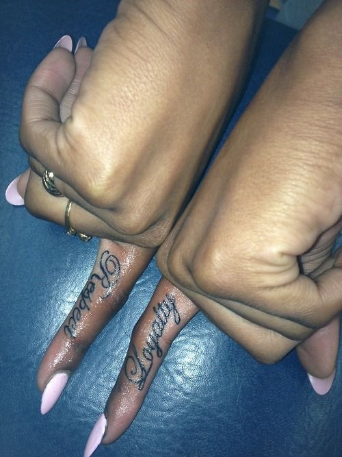 Respect Loyalty Tattoos On Fingers
