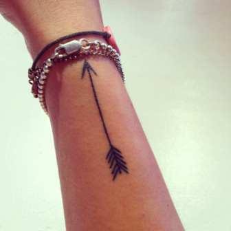 Anchor Tattoo On Side Wrist