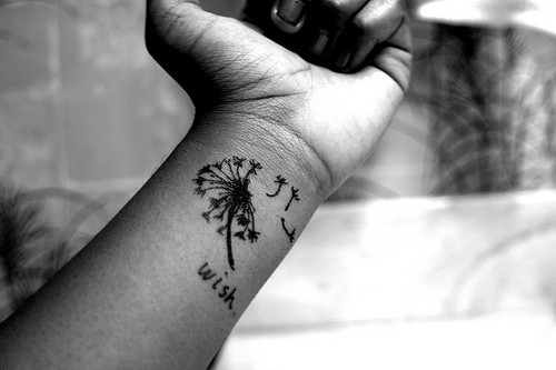 Dandelion Wrist Tattoo For Women