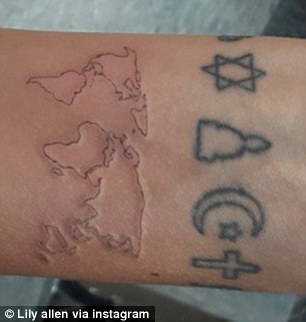 World Map With All Religion Symbol  Tattoo Design
