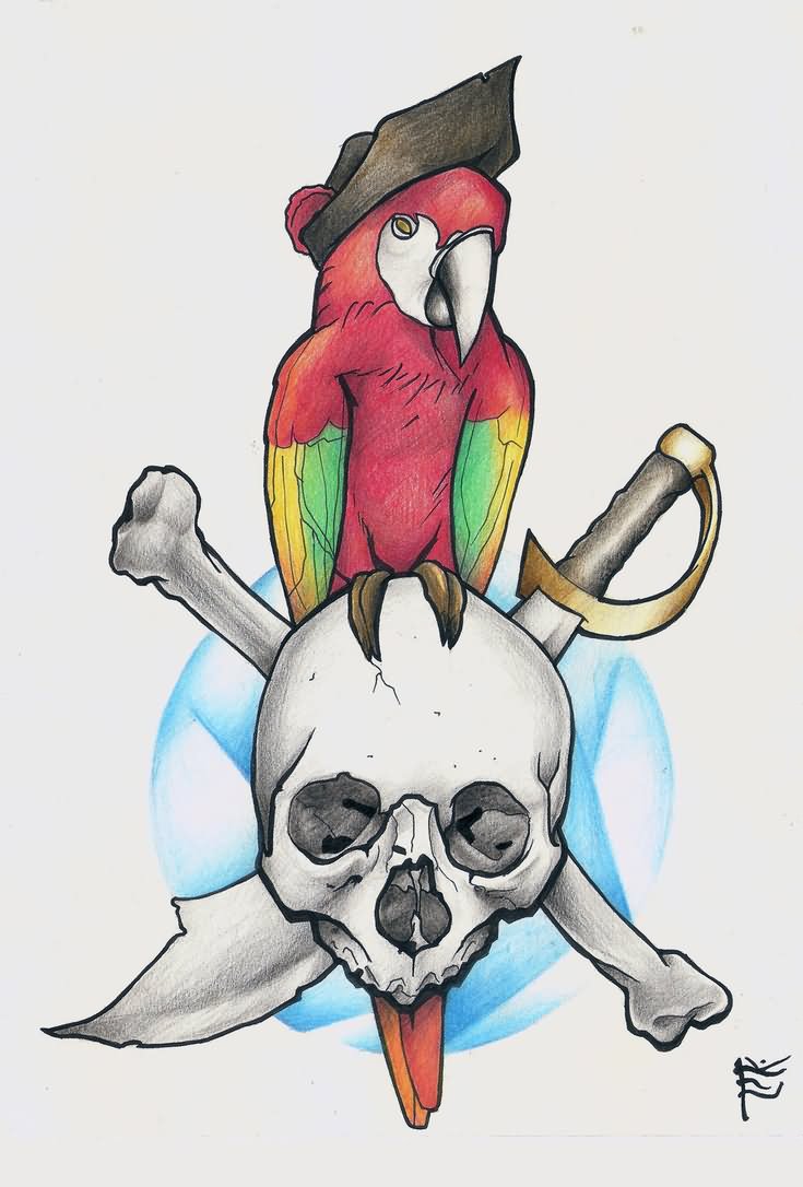 Colorful Parrot Sit On Skull Tattoo Design By Mike Kirtatas