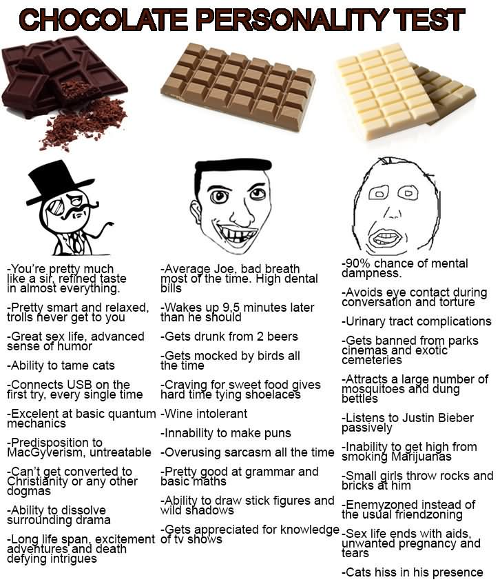 Funny Chocolate Personality Test Picture