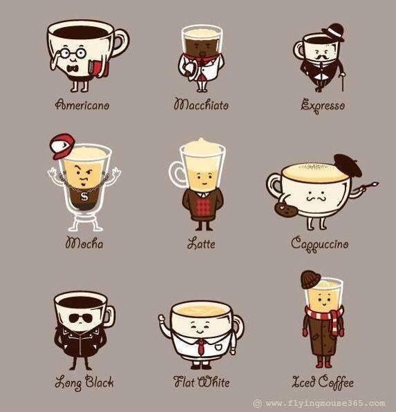 Funny Coffee Cups Personality Picture