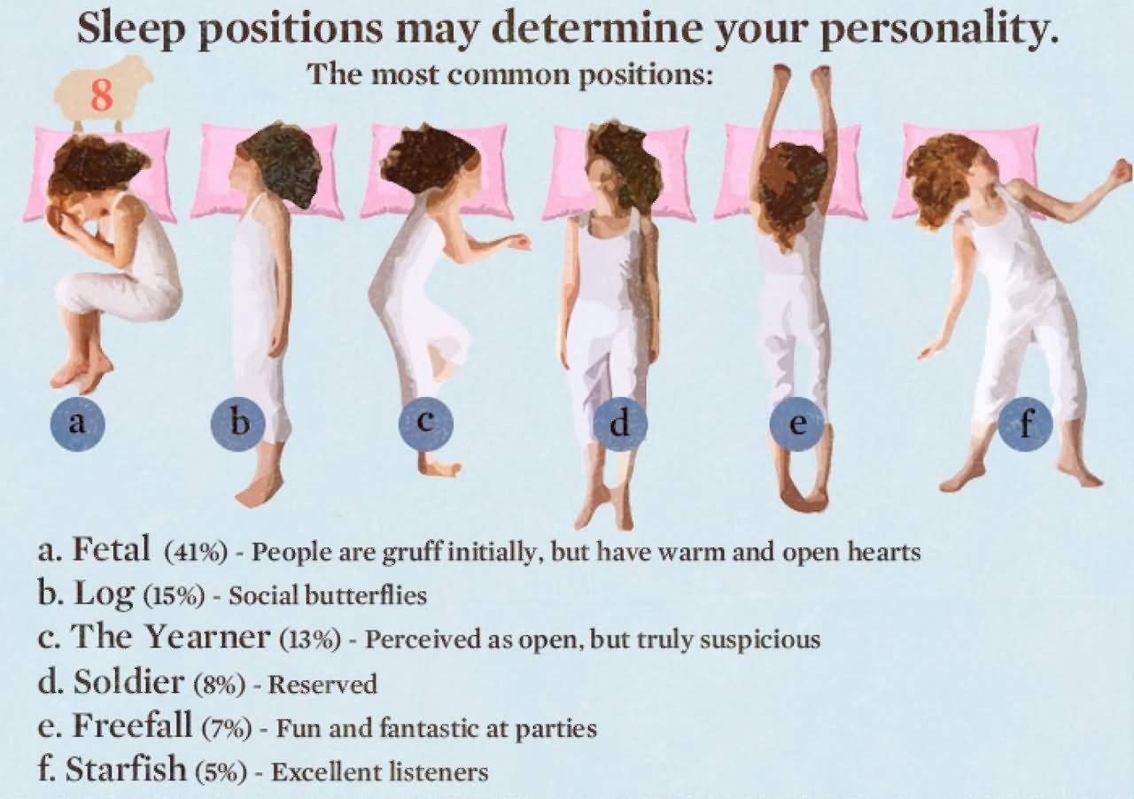 Funny Sleep Positions Determine Personality