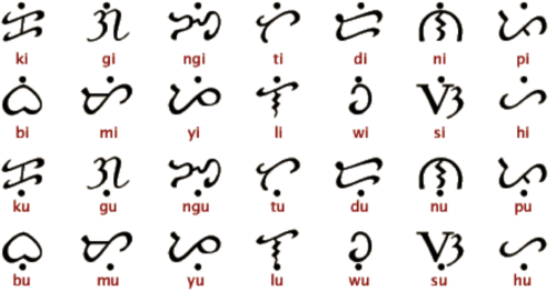 Baybayin And Alibata Symbols Tattoos Designs
