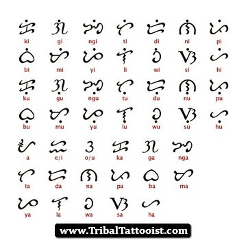 Baybayin Symbols Tattoos Designs