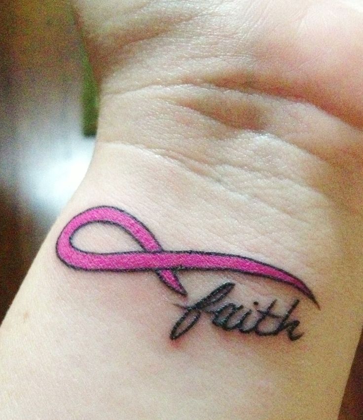 Faith Infinity Ribbon Cancer Tattoo On Wrist