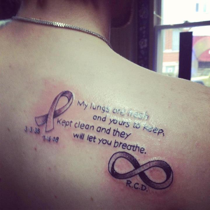 Lung Cancer Quote Tattoo On Right Back Shoulder
